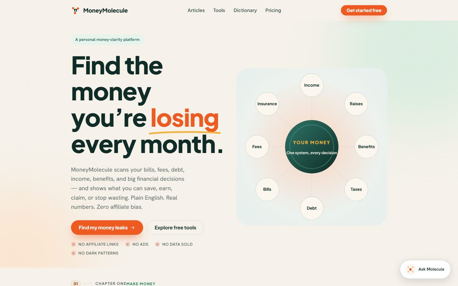 Money Molecule — Personal-finance content site with categorised library and search